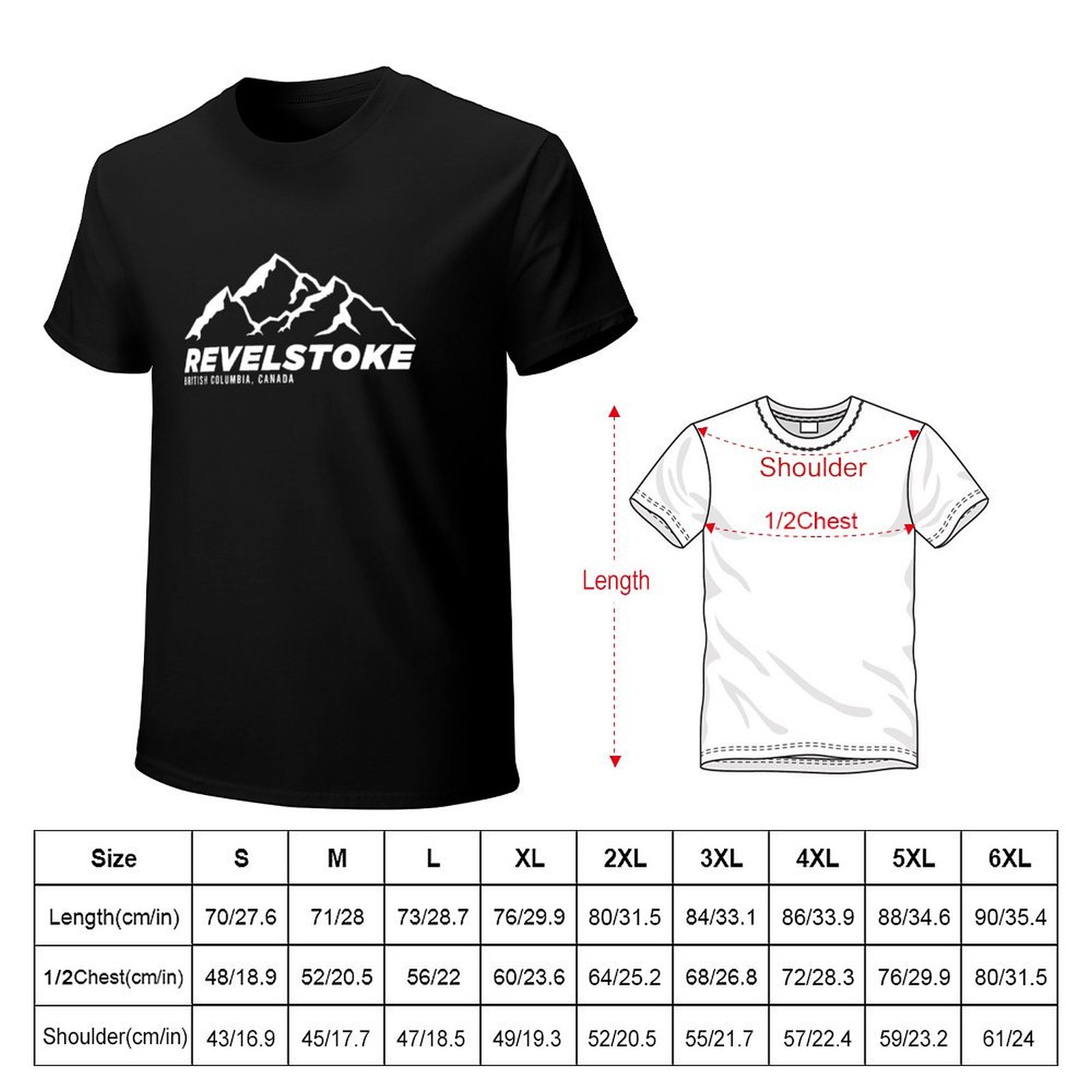 Ski Revelstoke B.C Kanada Ski- – Mountain Biking Revelstoke Bewertung und Preis