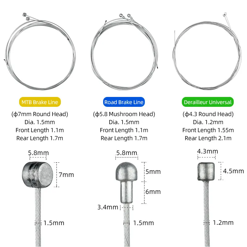 Bremsschaltwerk Kabel Kit Carb – Mountain Biking Brands Bewertung und Preis